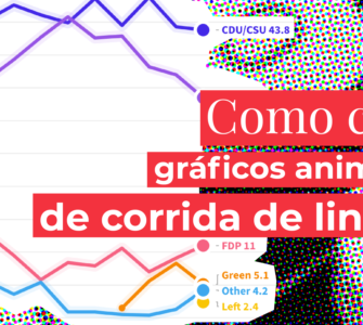 Banner do vídeo Como criar gráficos animados de corrida de linha, da Escola.jor