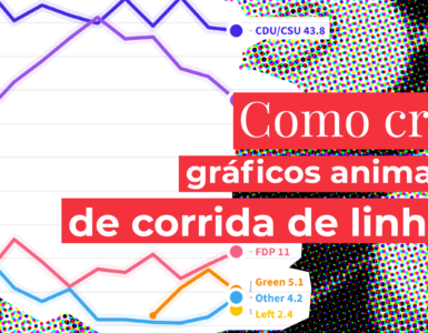 Banner do vídeo Como criar gráficos animados de corrida de linha, da Escola.jor